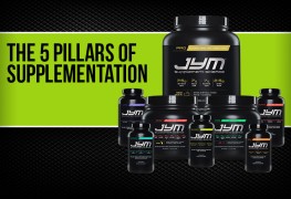 The 5 Pillars of Supplementation