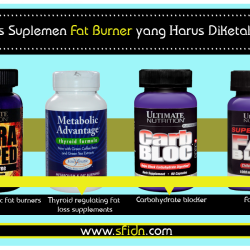 Jenis Suplemen Fat Burner Yang Harus Diketahui