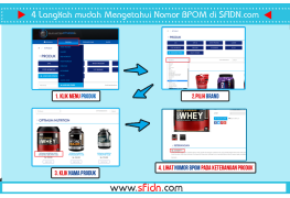 Cara Melihat Nomor BPOM Produk Suplemen Fitness SFIDN