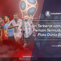 Pemain Terberat - Termuda di Piala Dunia 2018